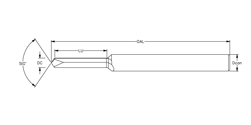 Spade Drill Dimensions