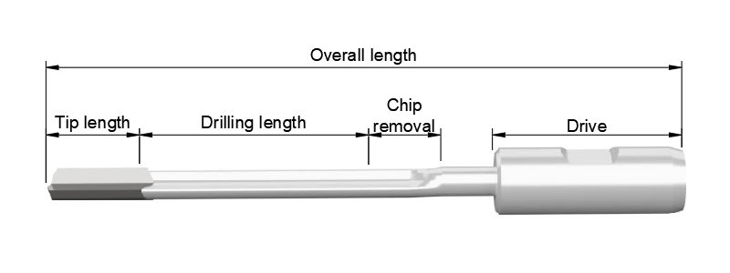 Gun drills with 3 parts: carbide tip, drilling shank, drive