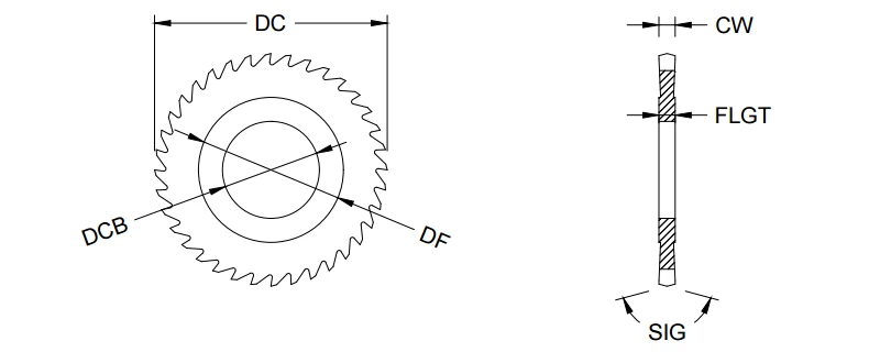 Slitting saw with tip angle, same degrees on both sides