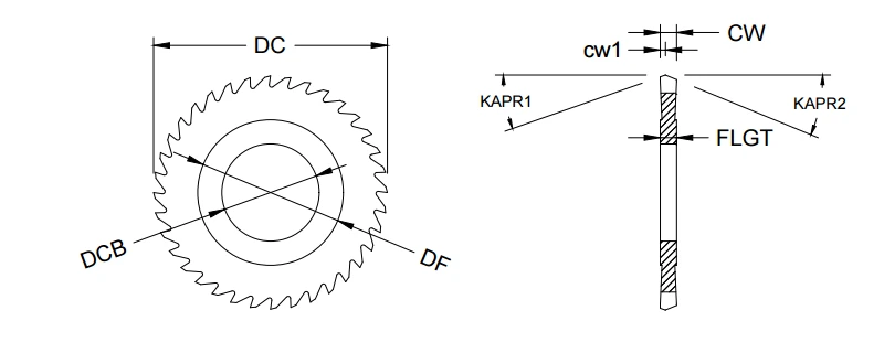 Slitting saw with uneqal width and tilting angle